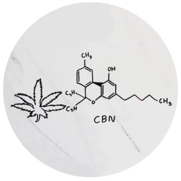 CBN - kanabinol
