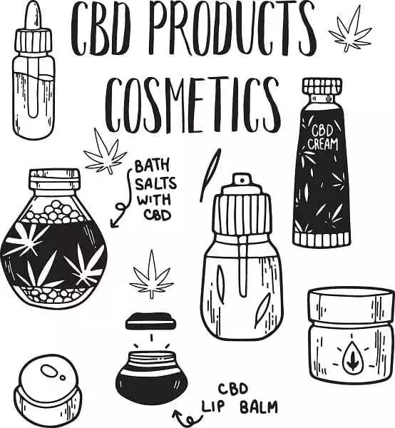 Konopná a CBD kozmetika Konopná a CBD kozmetika