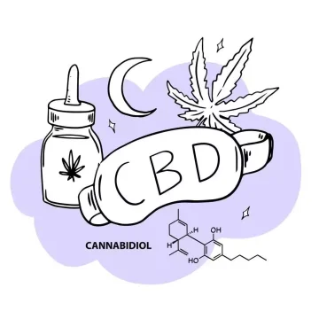 CBD a spánok