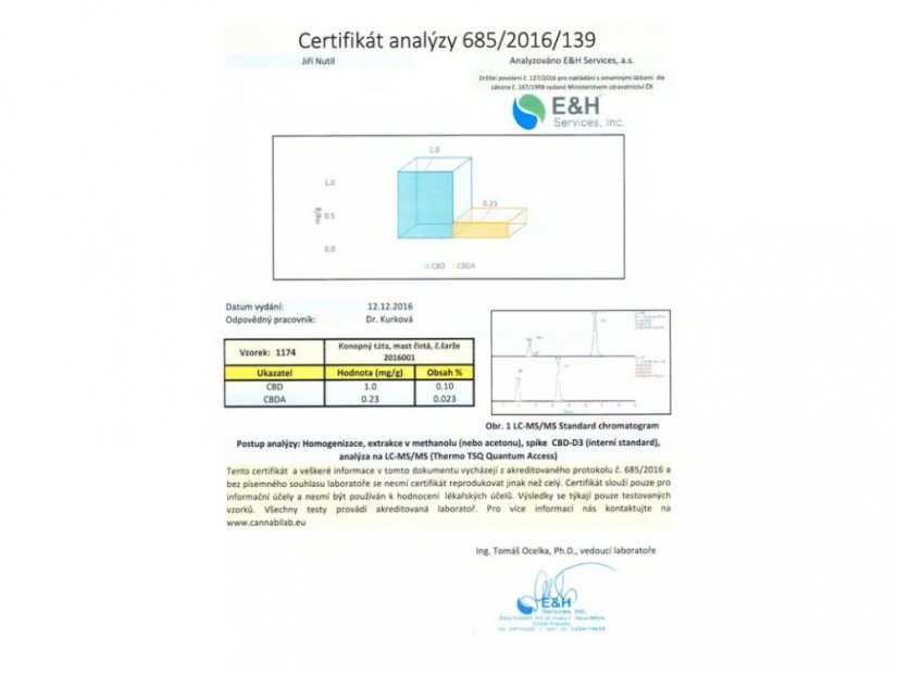Konopná masť 80 ml + 5% CBD olej 10 ml Konopný Táta
