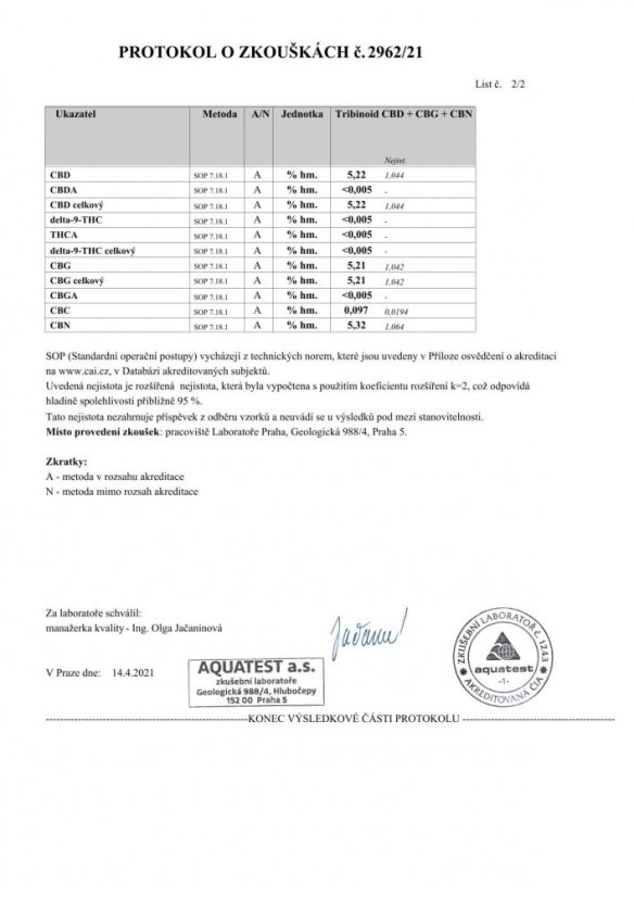Tribinoid 5% CBD + 5% CBG + 5% CBN 10 ml CBDsvět