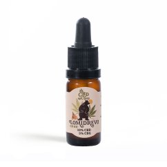 CBD nad zlato - Lomidrevo 10% CBD + 5% CBG